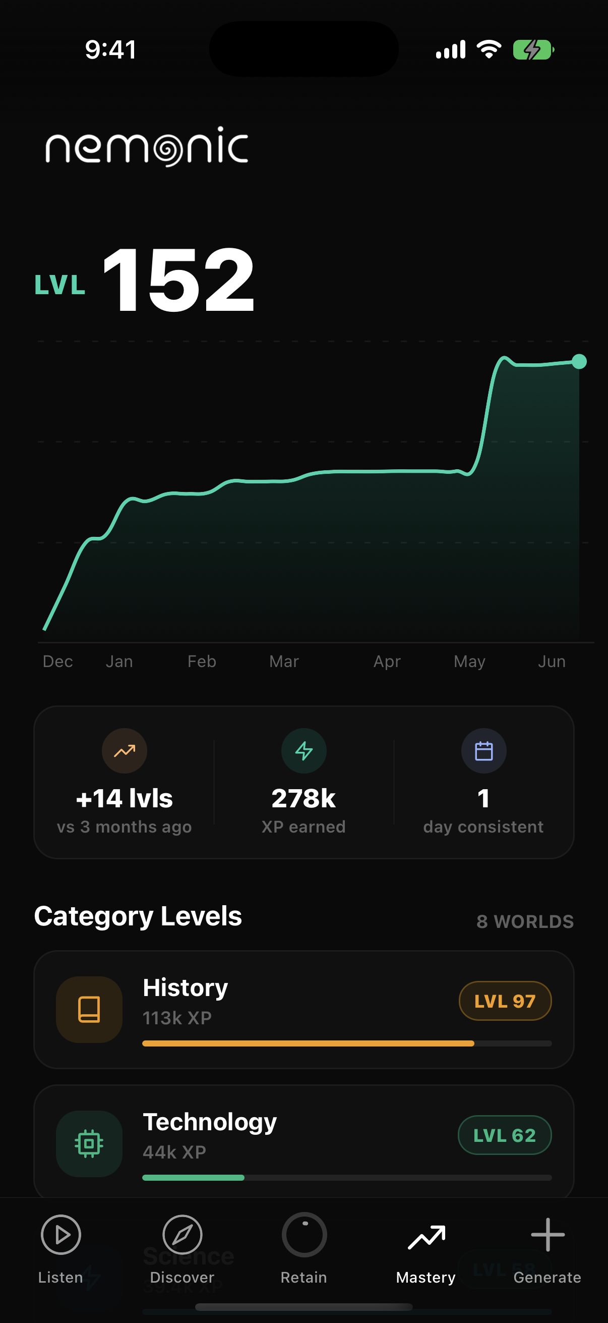 Nemonic — watch your mastery level climb